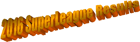 2016 SuperLeague Results