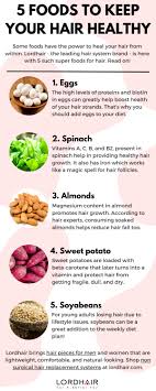 Nourish Your Hair: Top Foods for Healthy Hair Growth