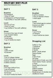 Effortless Weight Loss: A Simple Diet Plan for Success