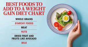 Effective Diet Plan for Healthy Weight Gain