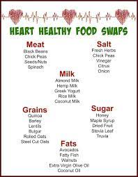 Crafting Your Heart-Healthy Diet Plan for Optimal Cardiovascular Wellness