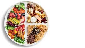 Achieving Optimal Health Through a Well-Balanced Diet