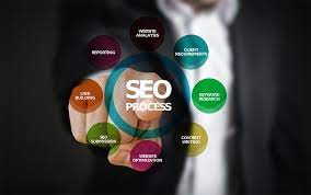 Unlocking Online Success: The Expertise of a Professional SEO Consultant