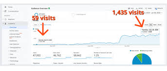 seo consultant services