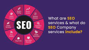 Unlocking Success: The Role of an SEO Marketing Company in Boosting Online Visibility